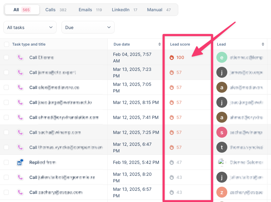 Prioritize hot leads with lead scoring