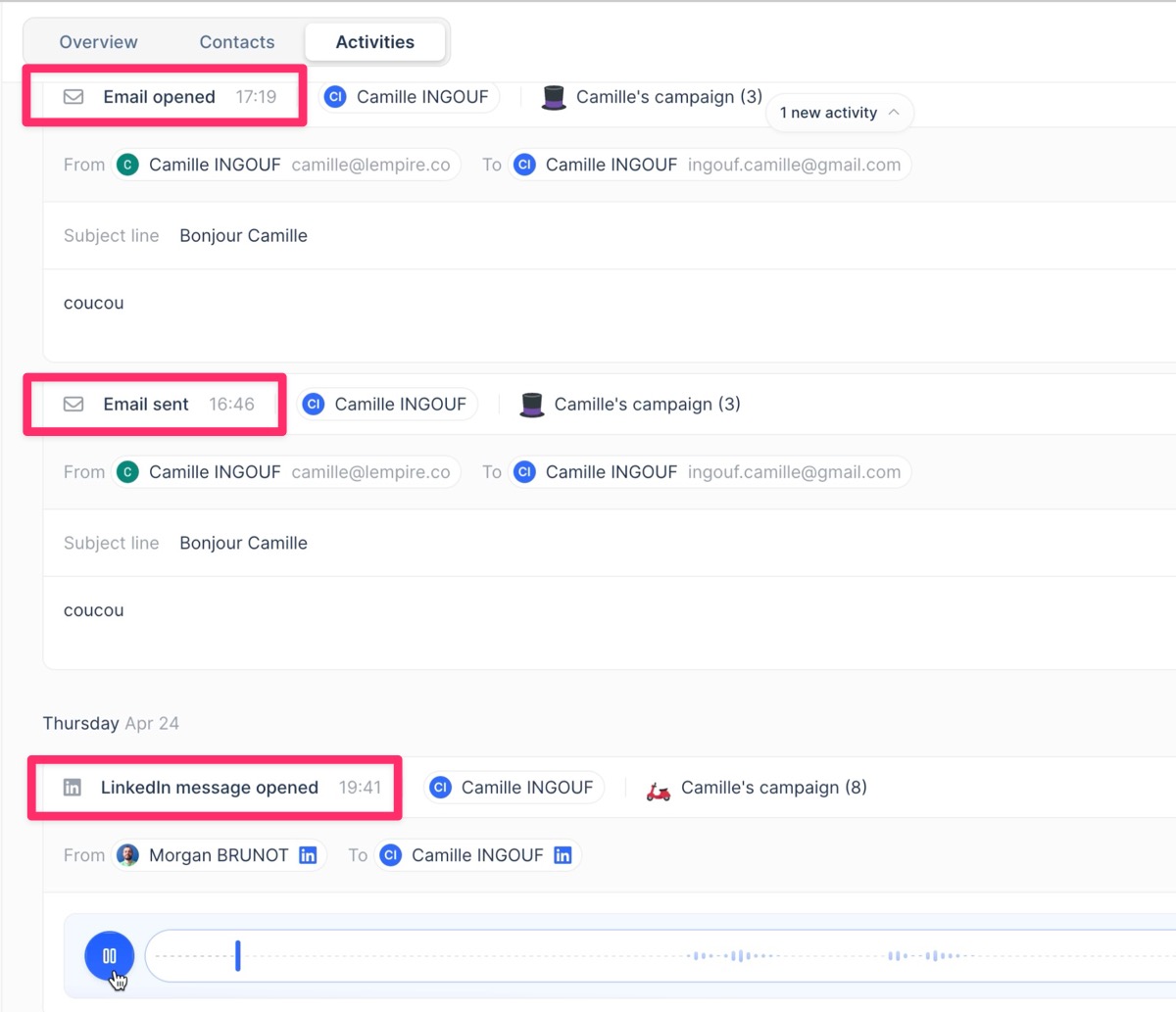 Improved company panel activities